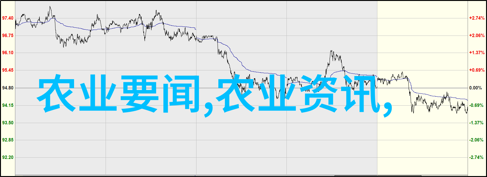 习出席澳门特别行政区政府欢迎晚宴并发表重要讲话