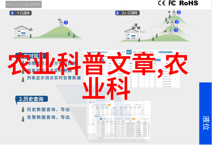 大白菜莲座期管理方法-