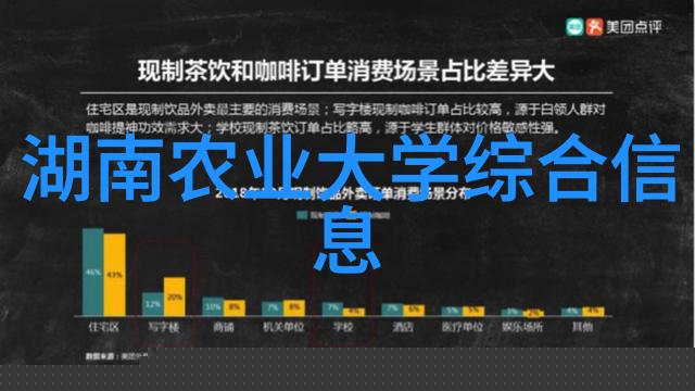 安徽智慧气象为农服务赋能林果产业提质增效
