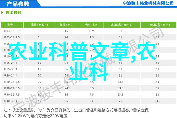 选择什么样的保护剂-