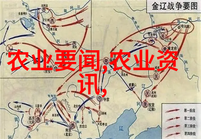 一大一小看农机
